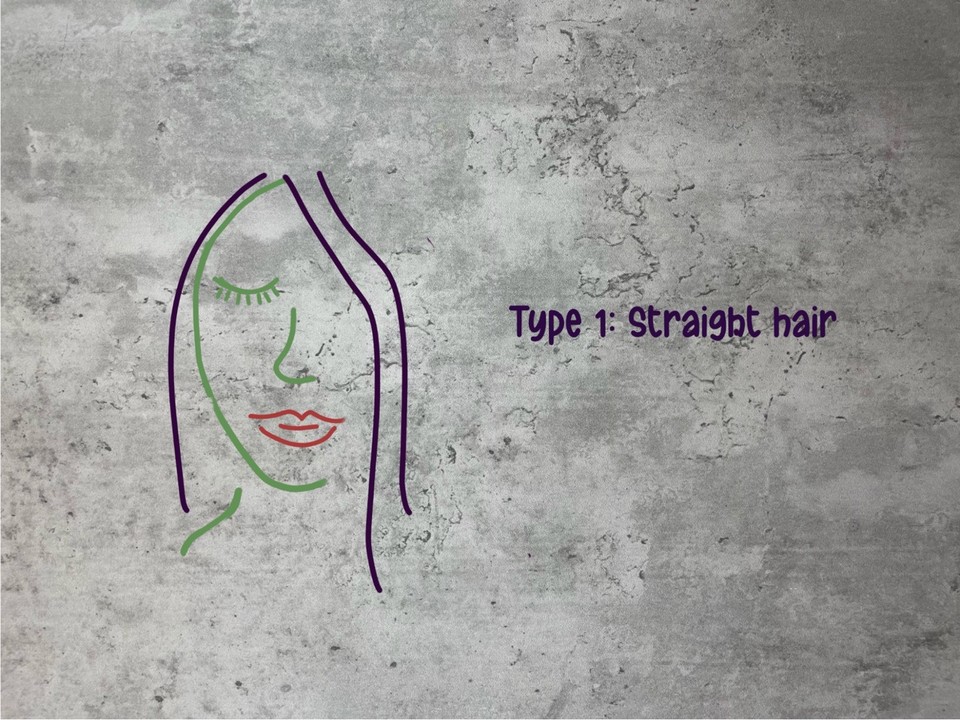 Straight Hair Type 1